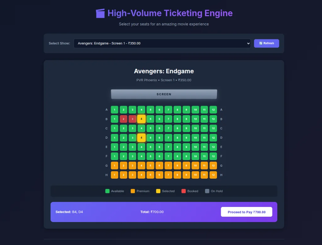 BookOnce - High-Volume Ticketing Engine